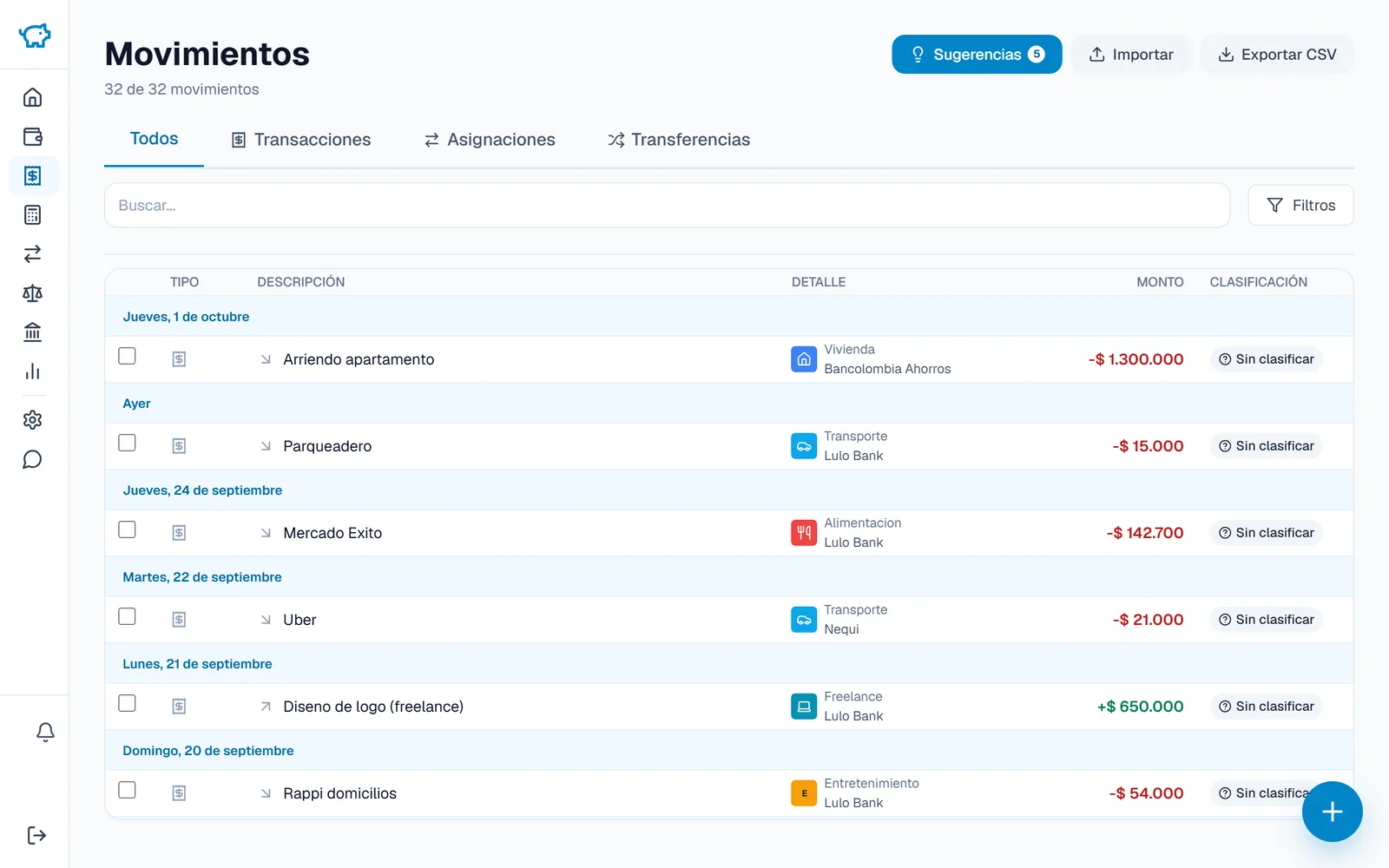 Lista de movimientos de Moncua con fecha, descripción, categoría, cuenta y monto, con búsqueda y filtros por tipo y periodo